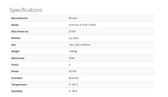 Os ethernet conectam mineiro da corrente de bloco de Antminer S19 XP do mineiro de Bitmain BTC o 140Th