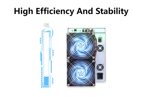 Mineração alta Equiment do mineiro 3300W Hashrate Bitcoin de Avalon A1346 110th BTC Asic
