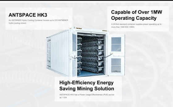 SHA256 BTC/BCH/BSV Algoritmo Bitcoin Miner S19e XP Hyd 251TH/s 5522W 22J/T Hidro-refrigeração