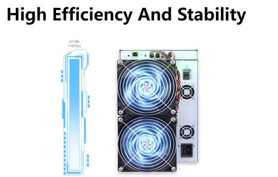 máquina de mineração cripto de 30W Canaan Avalon Miner A1346 110th 107T 104T Currenty Bitcoin