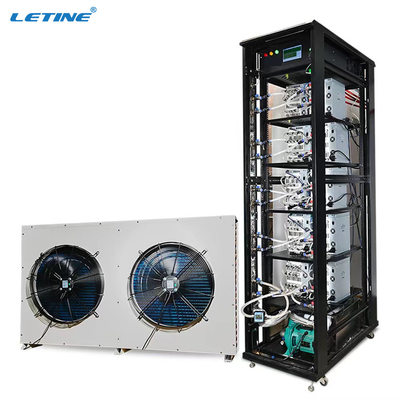 Energia hidráulica de Antminer S19 Pro+ da máquina de mineração de S19XP hidro 257T Bitmain