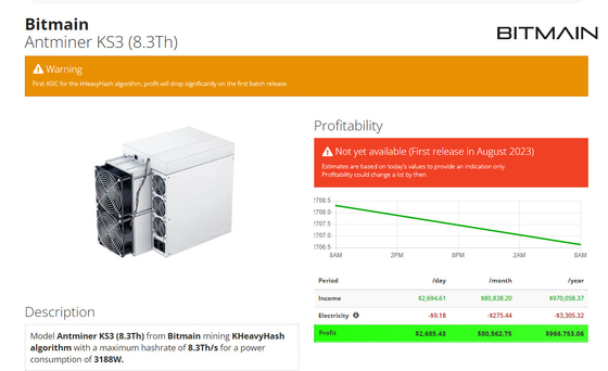 Mineiro de Antminer KS3 8.3T 3188W Asic da mineração da moeda de KHeavyHash KASPA