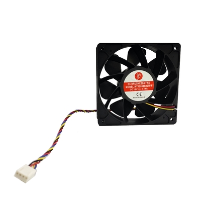 Mineiro comum Parts For S19 PRO M21s M20s M32 M31s de Asic do ventilador de refrigeração
