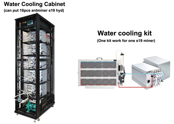 Servidor refrigerar de água do fã do radiador refrigerar de água 12KW para Antminer Whatsminer