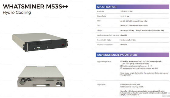 Mineiro de Bitcoin do algoritmo da máquina de mineração SHA-256 de MicroBT Whatsminer M53S++ 320Th BTC