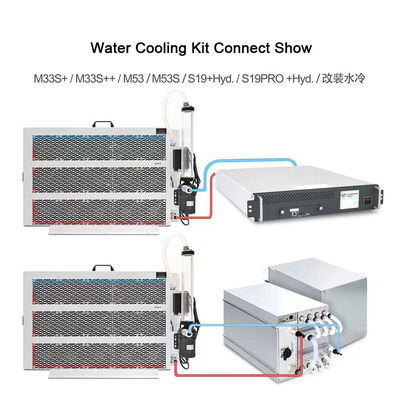 O mineiro Hydro Cooling Miner de Whatsminer M53s++ 302t BTC molha o mineiro refrigerando de Bitcoin