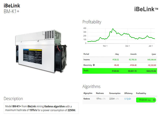 mineiro BM-K1+ 15Th/S Kadena KDA 2250W BM-K1 do iBeLink 5.3Th/S