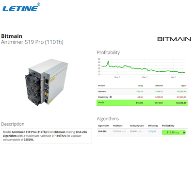 Máquina de mineração brandnew de Bitmain Antminer S19Pro 110T S19 pro 110T S19J pro 104T 100T 96T Asic Bitcoin