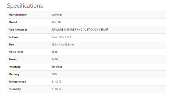 mineiro de 450mh/S Ethash Asic