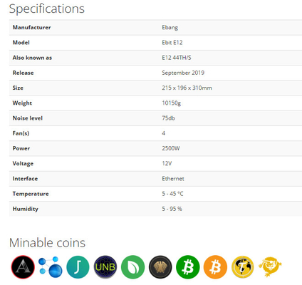 Mineiro E12 44o de BTC Ebang Ebit 2500 branco do watt SHA-256