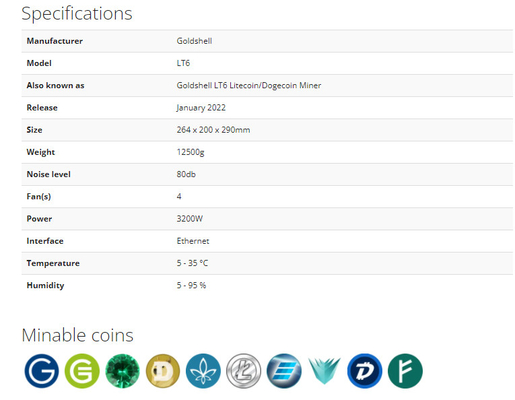 Mineiro 3.35G do NLG do doge LT6 de Shell Miner 3200W LTC do ouro do algoritmo de Scrypt