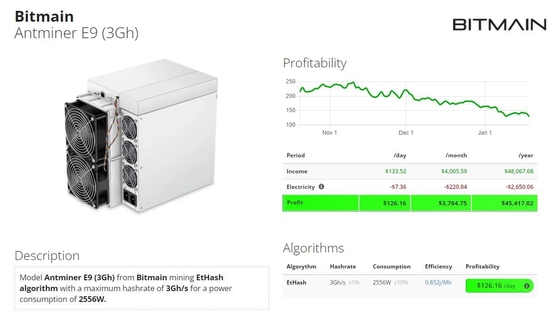 Mineiro alto de mineração do dispositivo 2556W Hashrate de Bitmain Asic Antminer E9 3Gh Bitmain EtHash ASIC