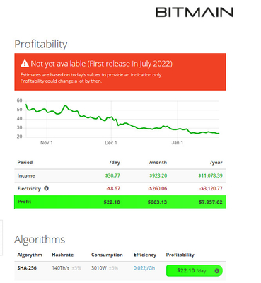 Algoritmo Bitmain Asic Antminer de Letine 141Th 3010W Asic Bitmain Antminer S19 XP SHA-256