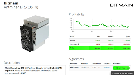Máquina de mineração DR5 da moeda do RCI de Asic Bitmain Antminer DR5 35o da venda 34a