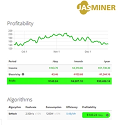 Mineiro EtHash Algorithm 520Mh 240W 450x44x462mm de X4-1U Jas