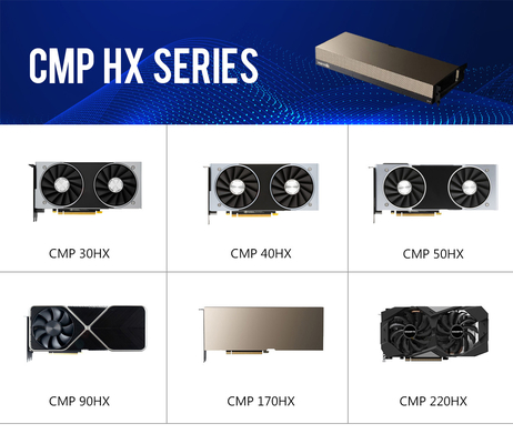 A4000 mordeu Gpu de mineração