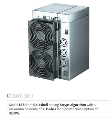 Pro Goldshell Scrypt mineiro Mini Doge Litecoin Dogecoin de LT6 LT5 LT5