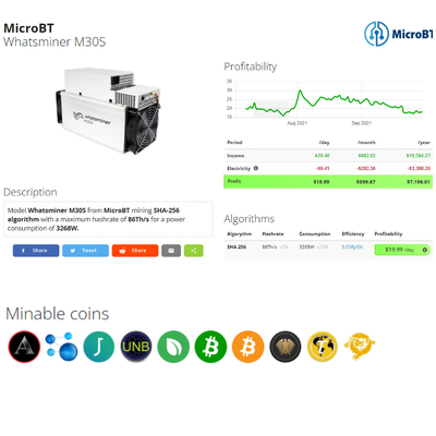 Máquina de mineração cripto de MicroBT Whatsminer M30S 90T 88T 86T 84T do mineiro de SHA 256 Asic Bitcoin