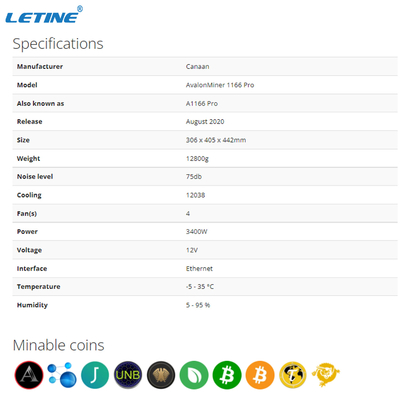 Relação cripto dos ethernet do Th 3400W de Canaan Avalon 1166pro 81 do mineiro de SHA 256 BTC