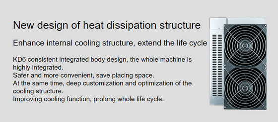 Servidor de computação super do mineiro 29.2TH 2560w 88w/T de KD6 Kadena Goldshell Asic para a moeda de KDA