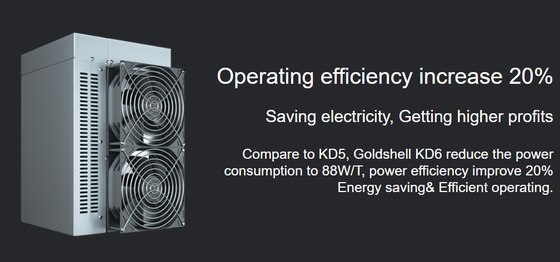 Servidor de computação super do mineiro 29.2TH 2560w 88w/T de KD6 Kadena Goldshell Asic para a moeda de KDA