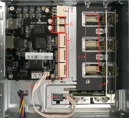 Mineiro Bitmain Antminer DR5 35o 1610W da moeda do RCI do algoritmo Blake256R14