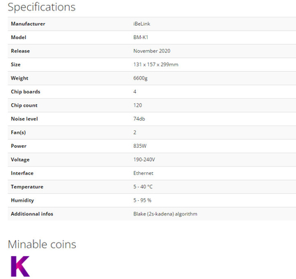 hashrate 5.3Th/s do iBeLink BM-K1 que mina o consumo de potência 835W do algoritmo de Kadena.