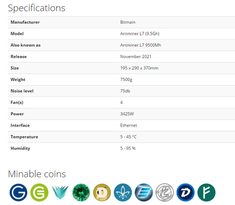 Mineiro Bitmain Antminer L7 9500mh 9300mh 9050mh de Dogecoin Litecoin do algoritmo de Scrypt