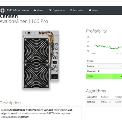 Mineiro Avalon Miner de SHA 256 Bitcoin ASIC 1166 pro fãs de 81Th/S 12038X4