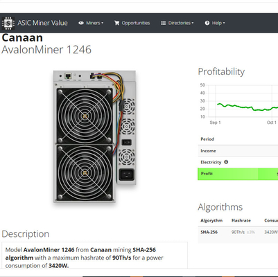 3420W Avalon Asic Miner Avalon 1246 90Th 87TH algoritmos de SHA 256