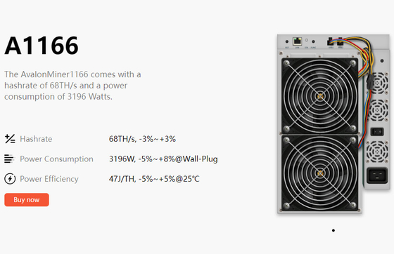 Mineiro Canaan Avalon da mão de Bitcoin segundo 1166 pro 68T 72T 75T 78T 81T 42W por T