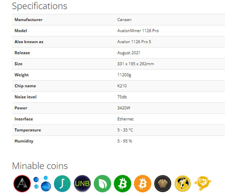 1126 pro Avalon Miner usado 68Th/S 50W/T SHA 256 Algo para minar Bitcon